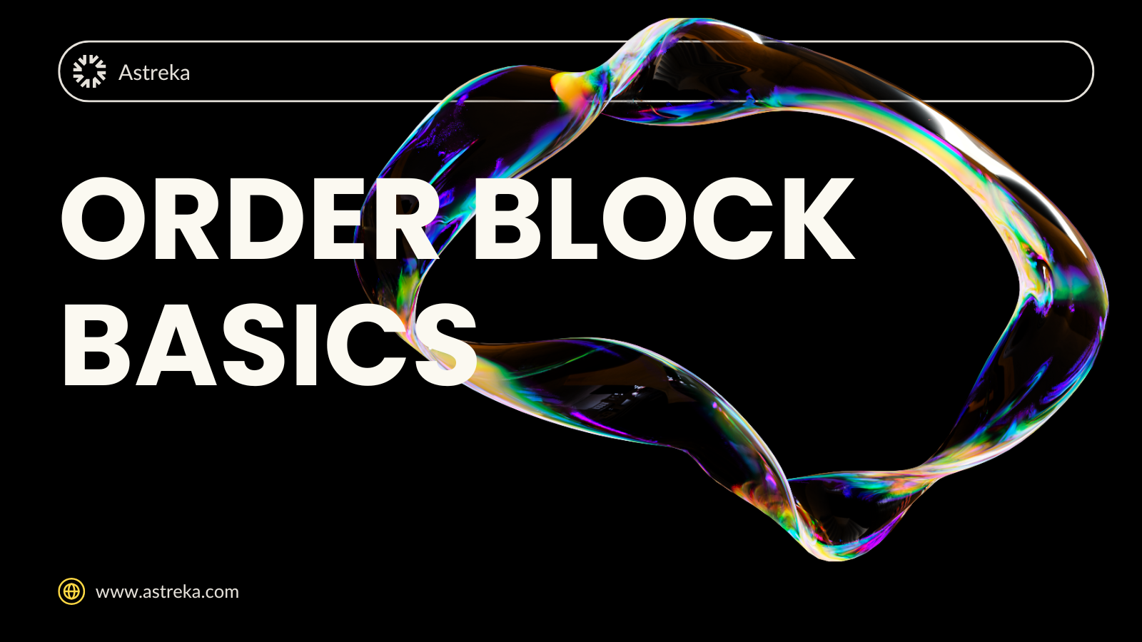 Trading Strategies using Order Blocks and Liquidity Voids