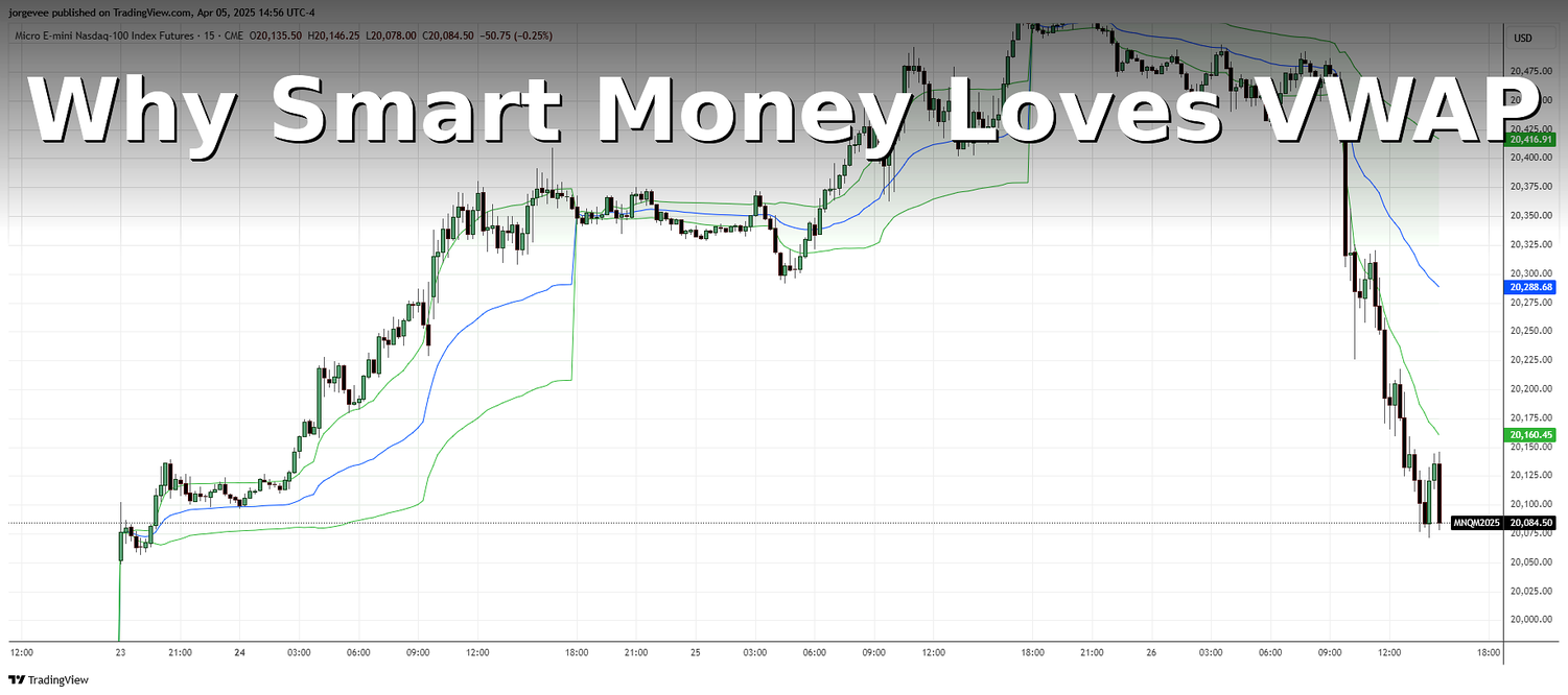 Why Smart Money Loves VWAP