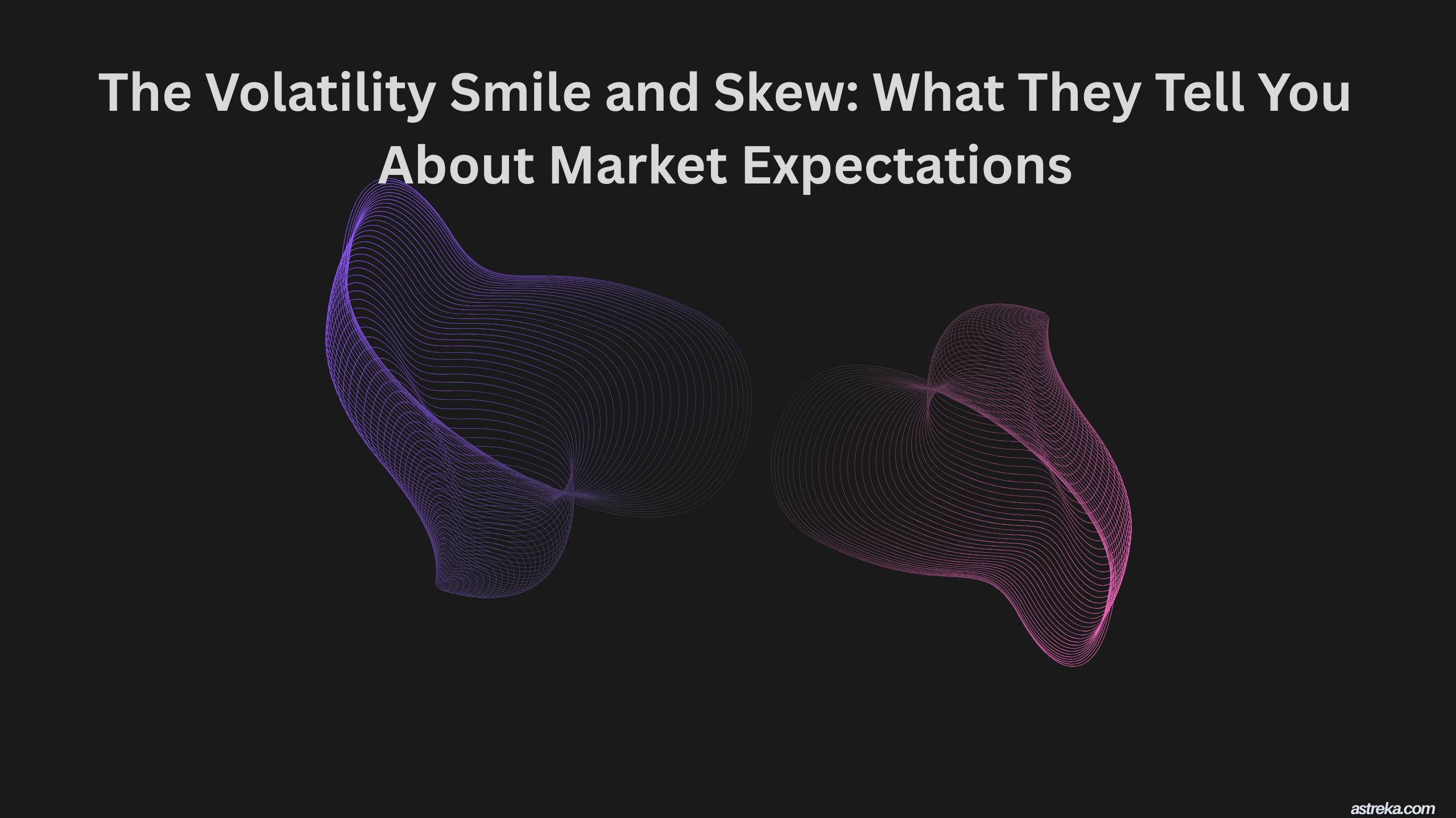 The Volatility Smile and Skew: What They Tell You About Market Expectations